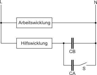 Ergebnis Pistole Das ist billig schaltplan wechselstrommotor mit